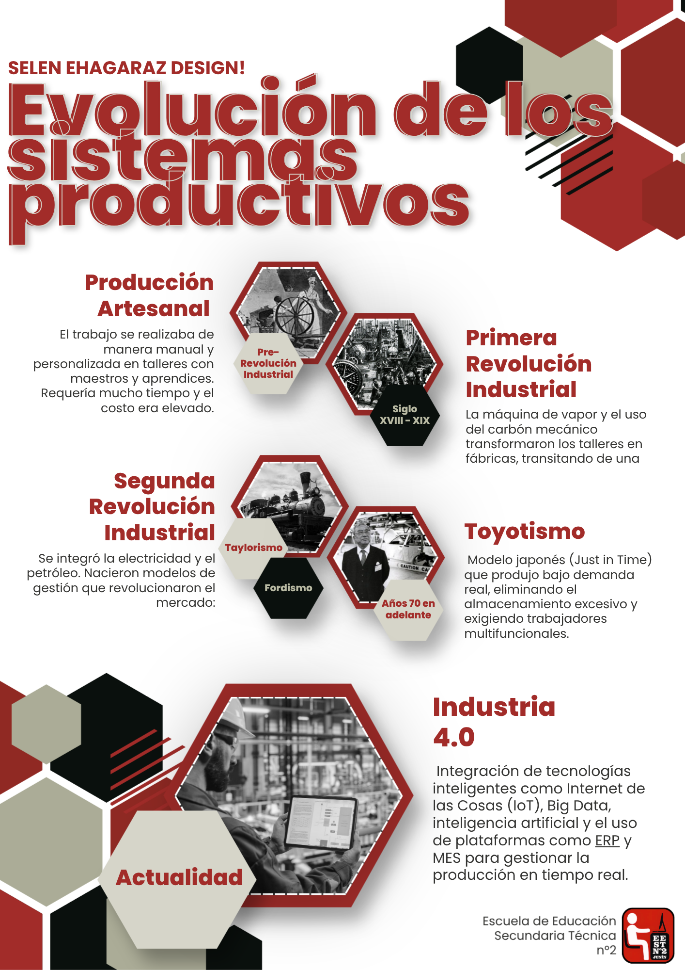 Flyer Técnica N2 1